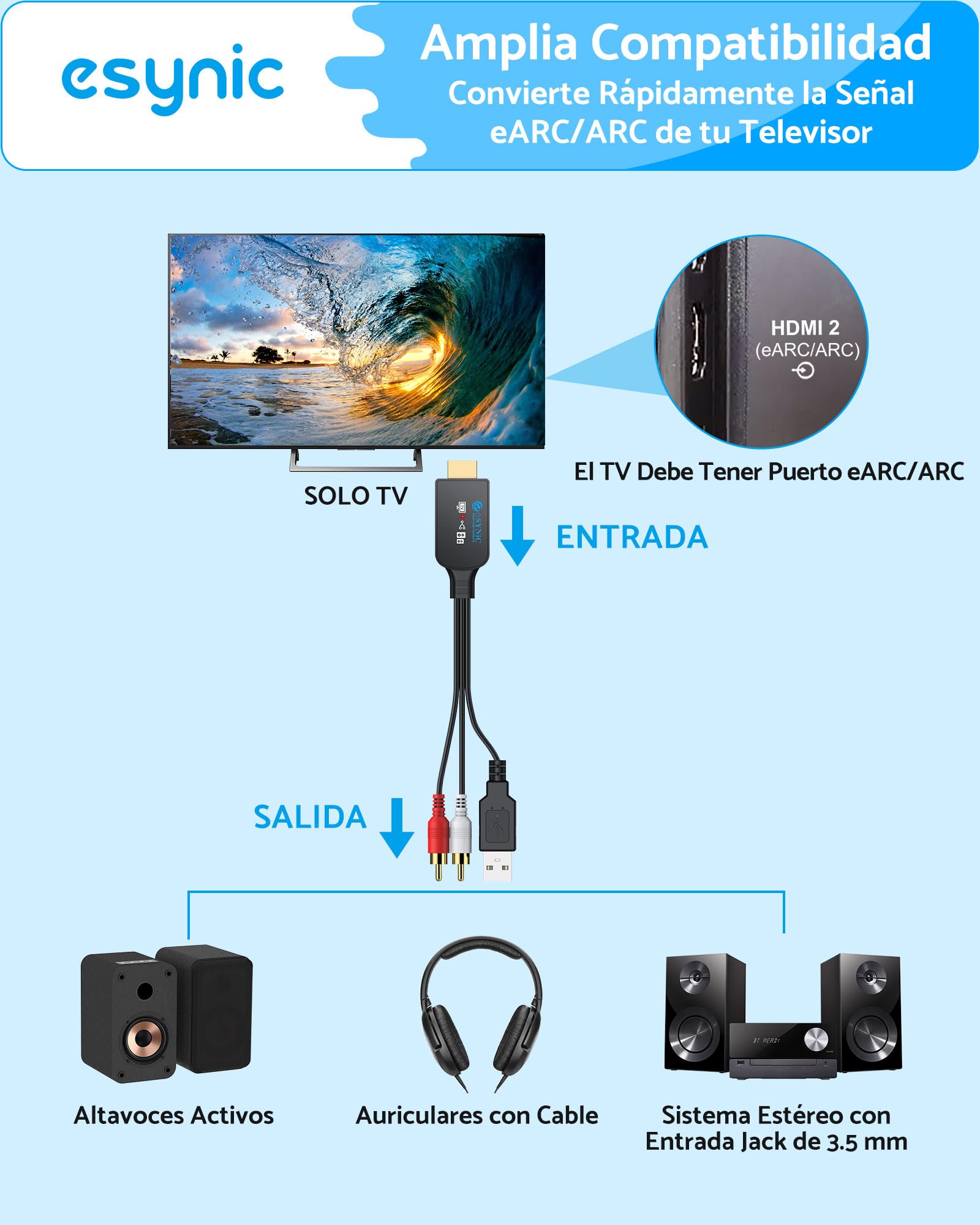 eSynic Cable HDMI eARC ARC a RCA Adaptador Audio TV a Amplificador Extractor Audio HDMI ARC a RCA Estéreo PCM Convertidor HDMI ARC Adapter con Control CEC para Altavoces Activos 1.5m USB Plug and Play