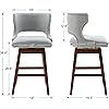Product Photo 3