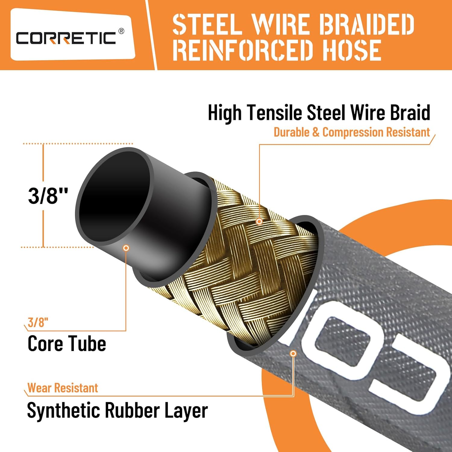 3/8" Pressure Washer Hose for Cold and Hot Water, 4200psi Power Washer Hose with Kink Free Swivel Quick Connect, Steel Wire Braided & Synthetic Rubber Jacket, 2 M22 14mm Adapter Set, 25FT