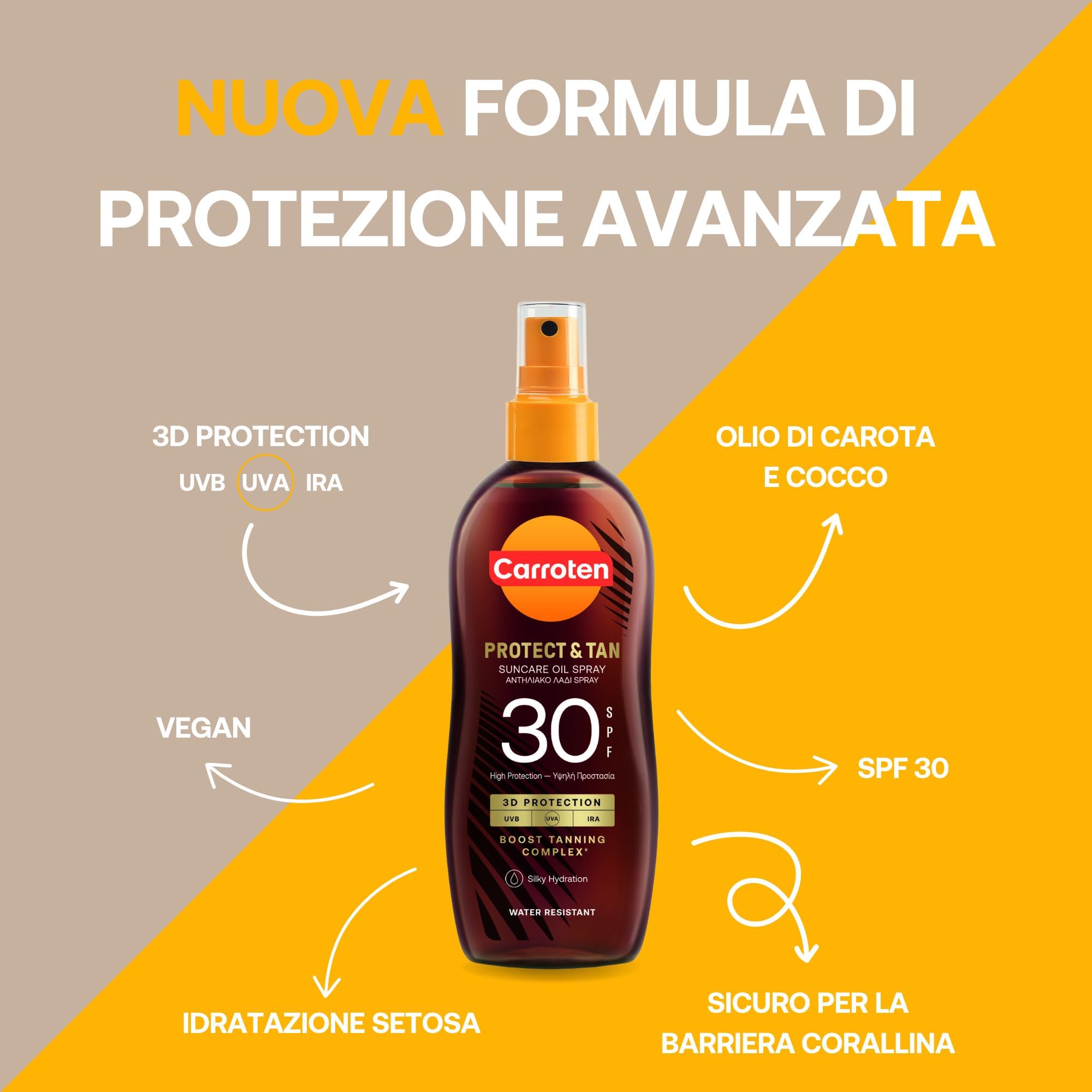 Carroten OmegaCare Tanning Oil SPF 30, 150 ml - Acceleratore di abbronzatura con acidi grassi omega - Olio abbronzante spray con protezione solare - Olio solare per un'abbronzatura veloce