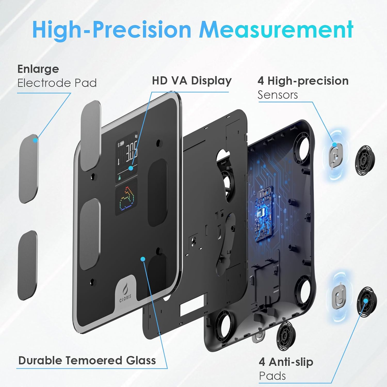 CLORIS Smart Scale for Body Weight Fat, Digital Bathroom Weighing Machine for Accurate BMI Muscle Mass Composition Health Analyzer with App Bluetooth - Image 6