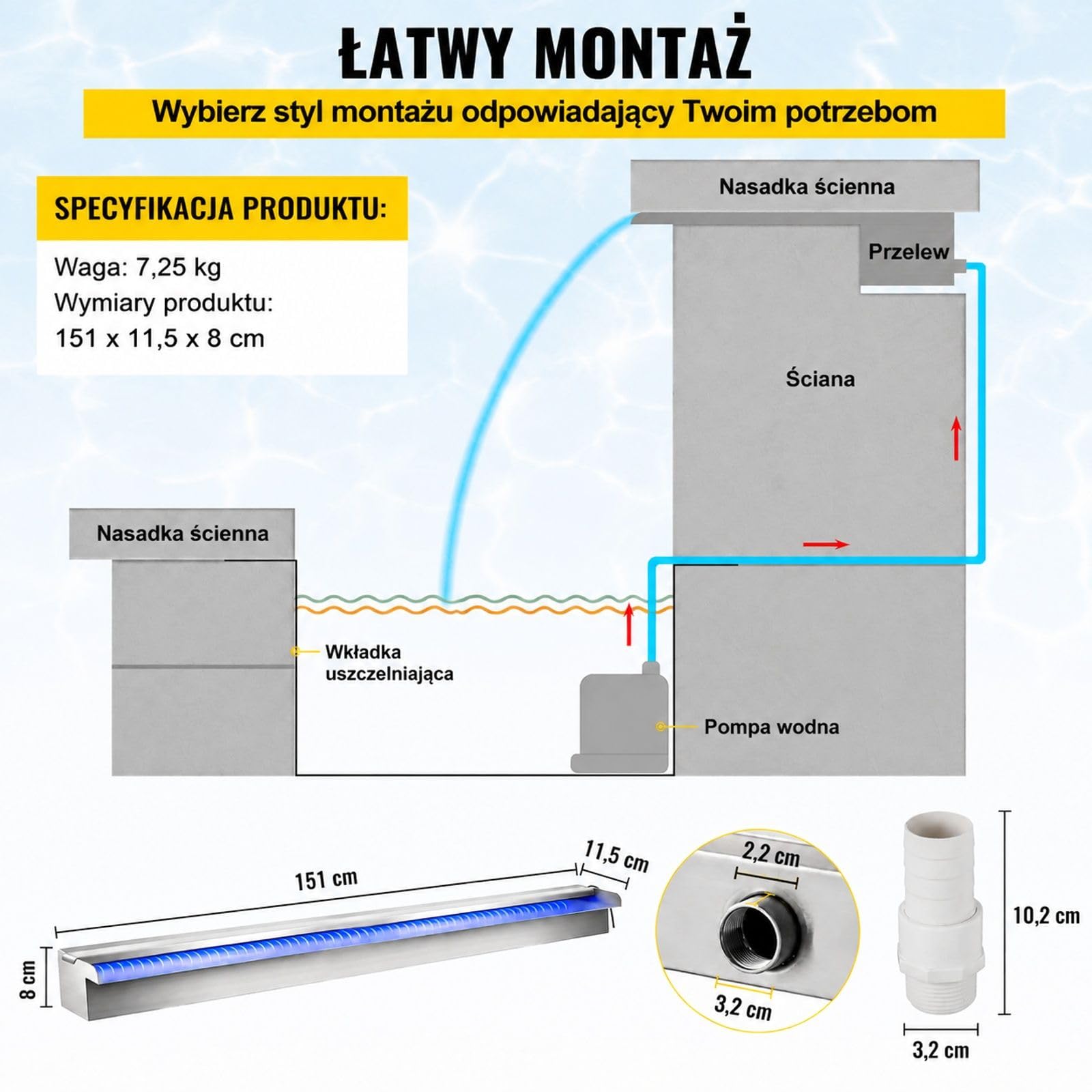 Srebrny wodospad basenowy ze stali z kolorową taśmą LED i złączem węża do oczka wodnego oraz ogrodu