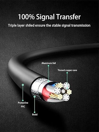 Miniatura 4 de Cable de carga USB C compatible con GoPro Hero 11 Hero 10 Hero 9 Hero 8 Hero 7 Negro, Max Hero 7 Silver Hero 7 White Hero 6 Negro, Hero 5 Black