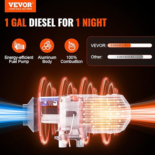 Miniatura 2 de VEVOR Calentador diésel de 5KW, calentador de aire diésel con control remoto y LCD, tanque de combustible de 10 L, calentador de estacionamiento