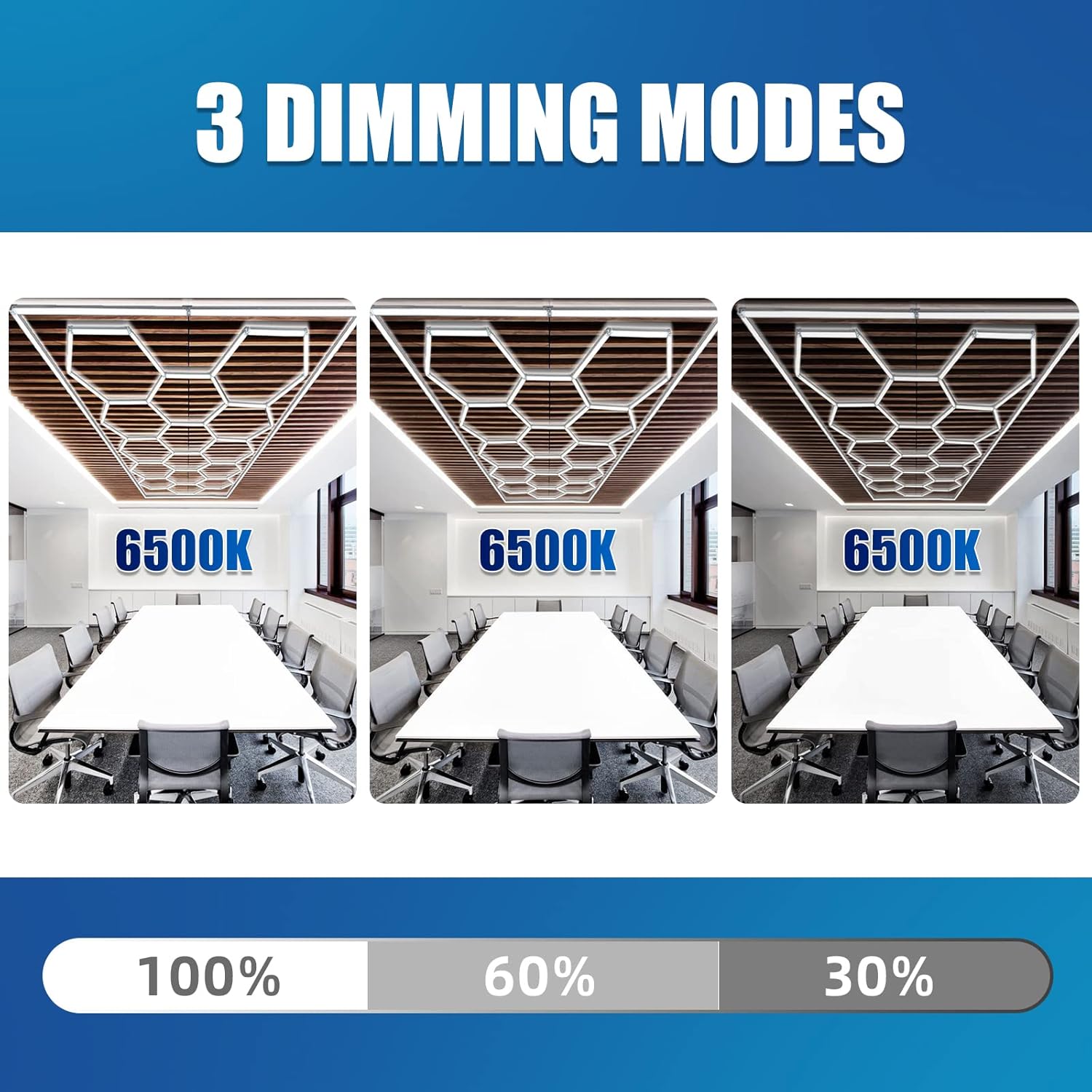 GOSLARLIT Hexagon LED Garage Lights,6500K Dimmable,Adjustable Brightness,Hexagon Gym Lights for Garage/Car Wash(15.88fts x 7.98fts)