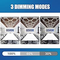 Vista 4 de GOSLARLIT Luces LED hexagonales de garaje, 6500 K regulables, brillo ajustable, luces hexagonales de gimnasio para coche/lavado de autos