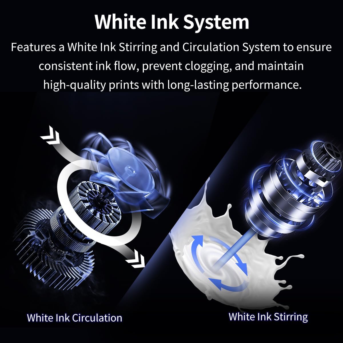 DXZ A3 DTF Printer with Shaker Oven & Air Purifier, High-Speed with XP600 Printhead, 4.5” LED Multi-Function Touch Screen, 13'' Apparel Printer T-Shirt Printing, Auto-Cleaning