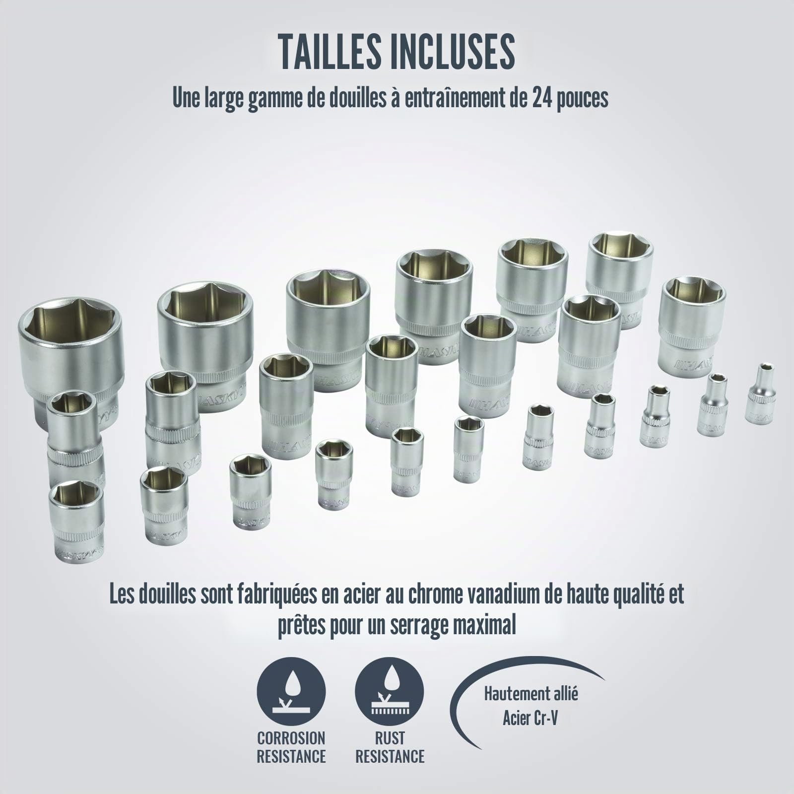HASKYY Ensemble d'outils Clé à cliquet avec douilles 5/32-1.1/4-pouces Clé à cliquet 1/4-1 pouce avec angle de travail 15° Pouces/pouce 36 pièces