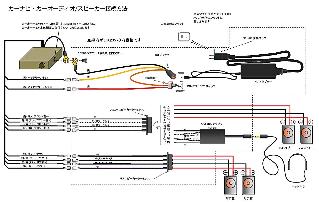 Beedora 12V DC専用カーオーディオアクセサリー 【公式通販】 Beedora 12V DC専用カーオーディオアクセサリー 【公式通販】