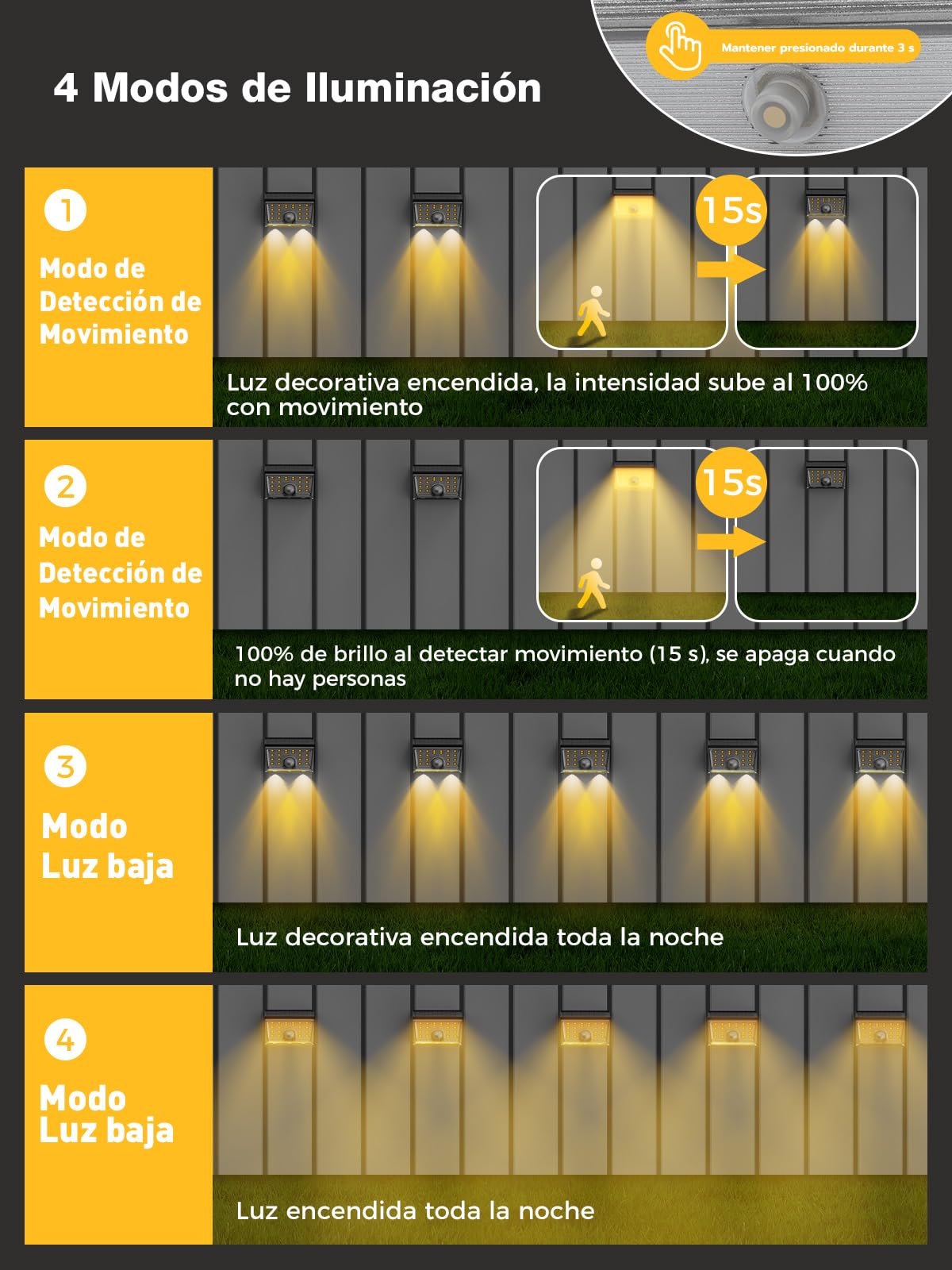 Smiling Shark WL-06 Luz Solar Exterior, 4 Piezas Focos LED Solares Con Sensor de Movimiento 4 Modos & 120° Iluminación IP65 Impermeable Lámpara de Pared Solar para Jardín Valla Patio, Blanco Cálido