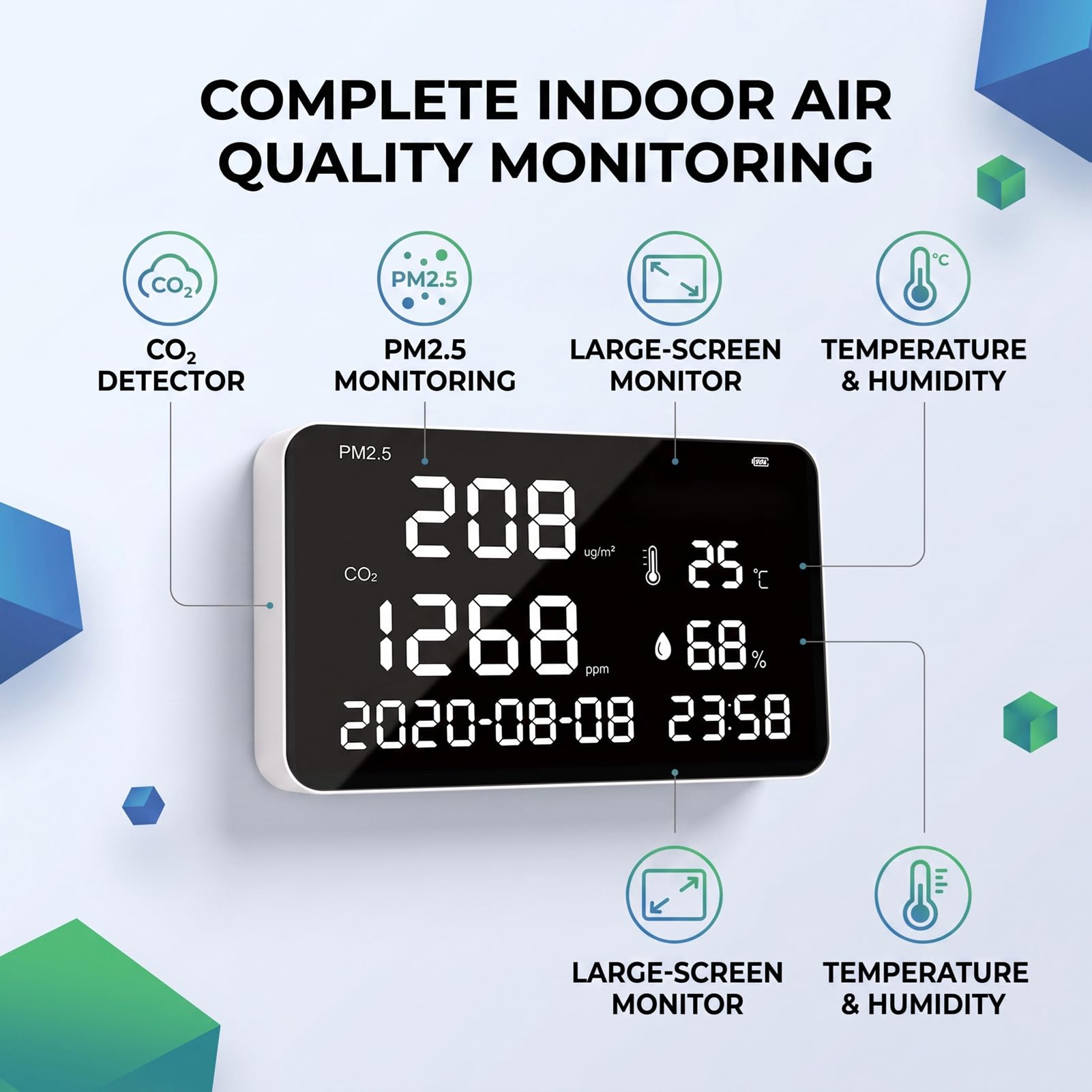 Luocute Monitor Jakości Powietrza w Pomieszczeniach, Detektor CO2 Monitor PM2,5 | z czujnikiem temperatury i wilgotności NDIR, do montażu ściennego w sypialni w domu i kuchni
