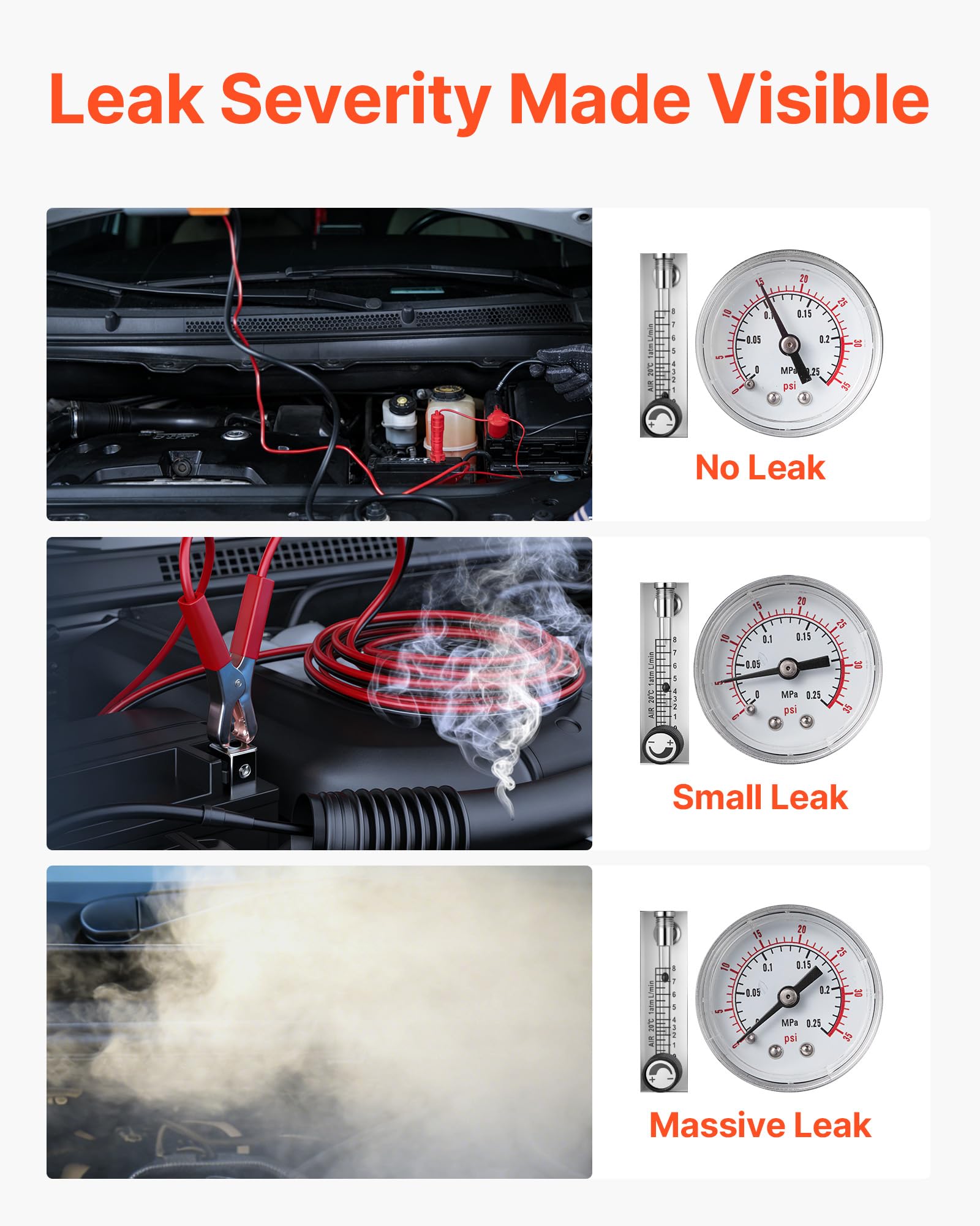VEVOR Máquina de Fugas de Humo 12V CC, Detector de Fugas de Humo Automotriz Probador de Vacío EVAP, con Bomba de Aire, Presión de Salida 19-23 PSI, Diagnóstico de Tuberías de Combustible para Coches