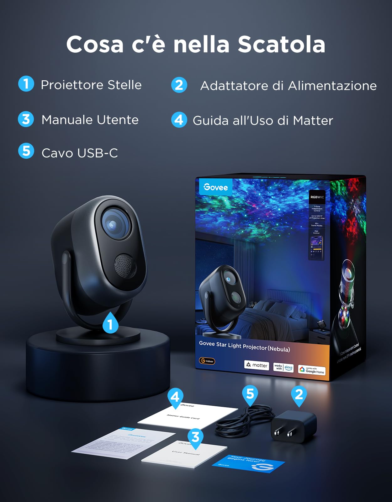 Govee Proiettore Stelle Nebulosa LED RGBW 7-Zone DIY Soffitto | Compatibile con Matter e Alexa, 50+ Scene, Timer Smart, 18 Rumori Bianchi, per Soggiorno e Camera Bambini