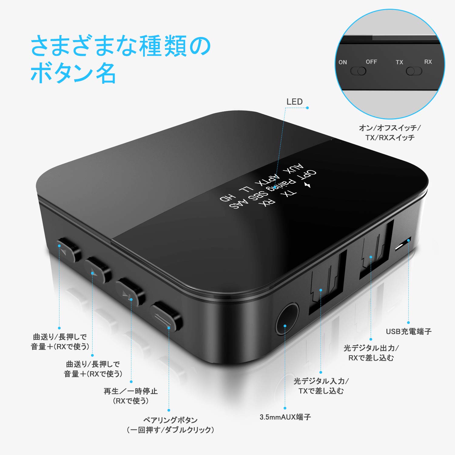 Amazon.co.jp: Bluetooth 5.0 トランスミッター レシーバー 一台