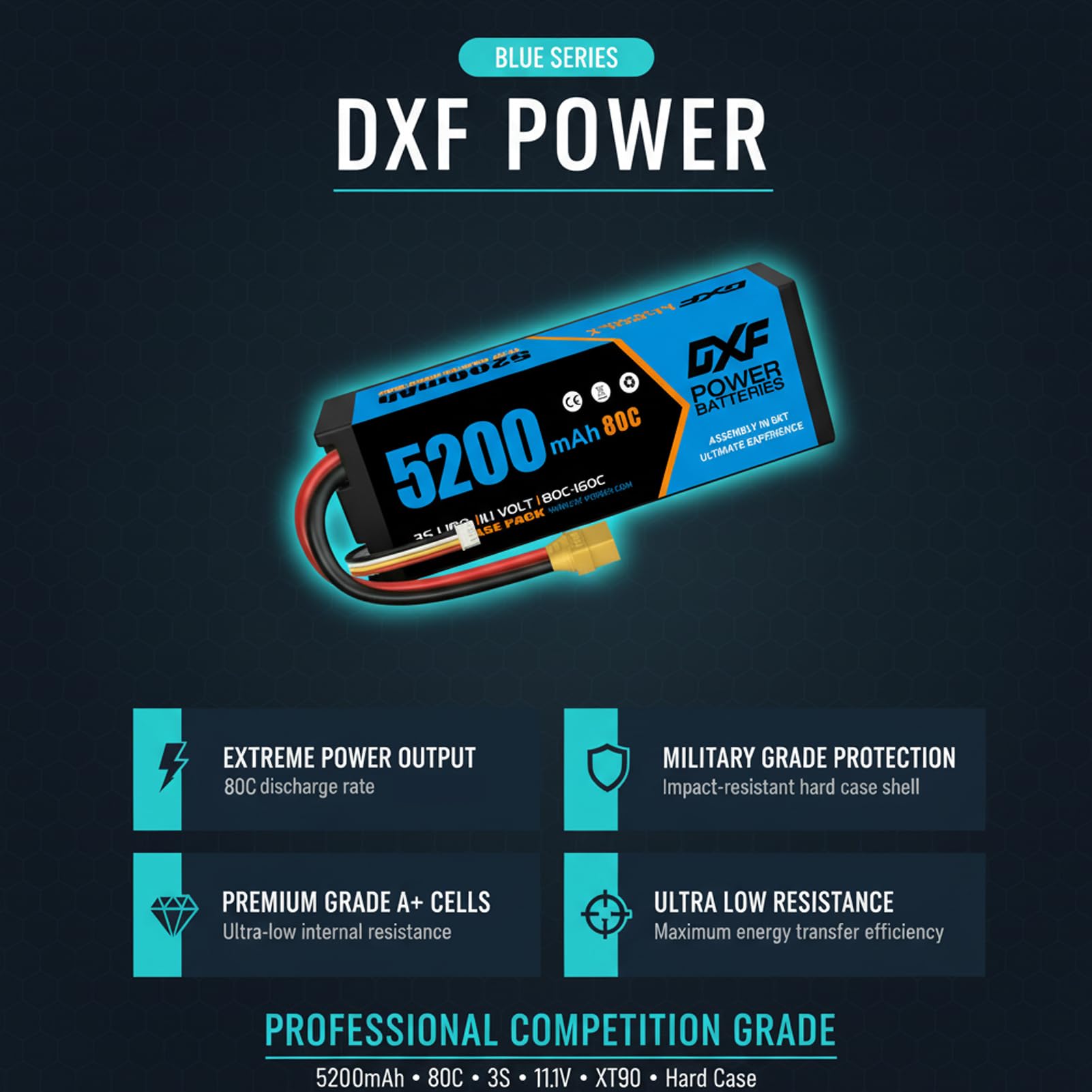 DXF 3S LiPo Akku 11.1V 5200mAh 80C 2er Pack mit XT90 Stecker Hardcase Batterie für RC Auto Truck Boot Helikopter Flugzeug Quadcopter Modellbau Hochleistung Entladung 1:8 1:10 Maßstab