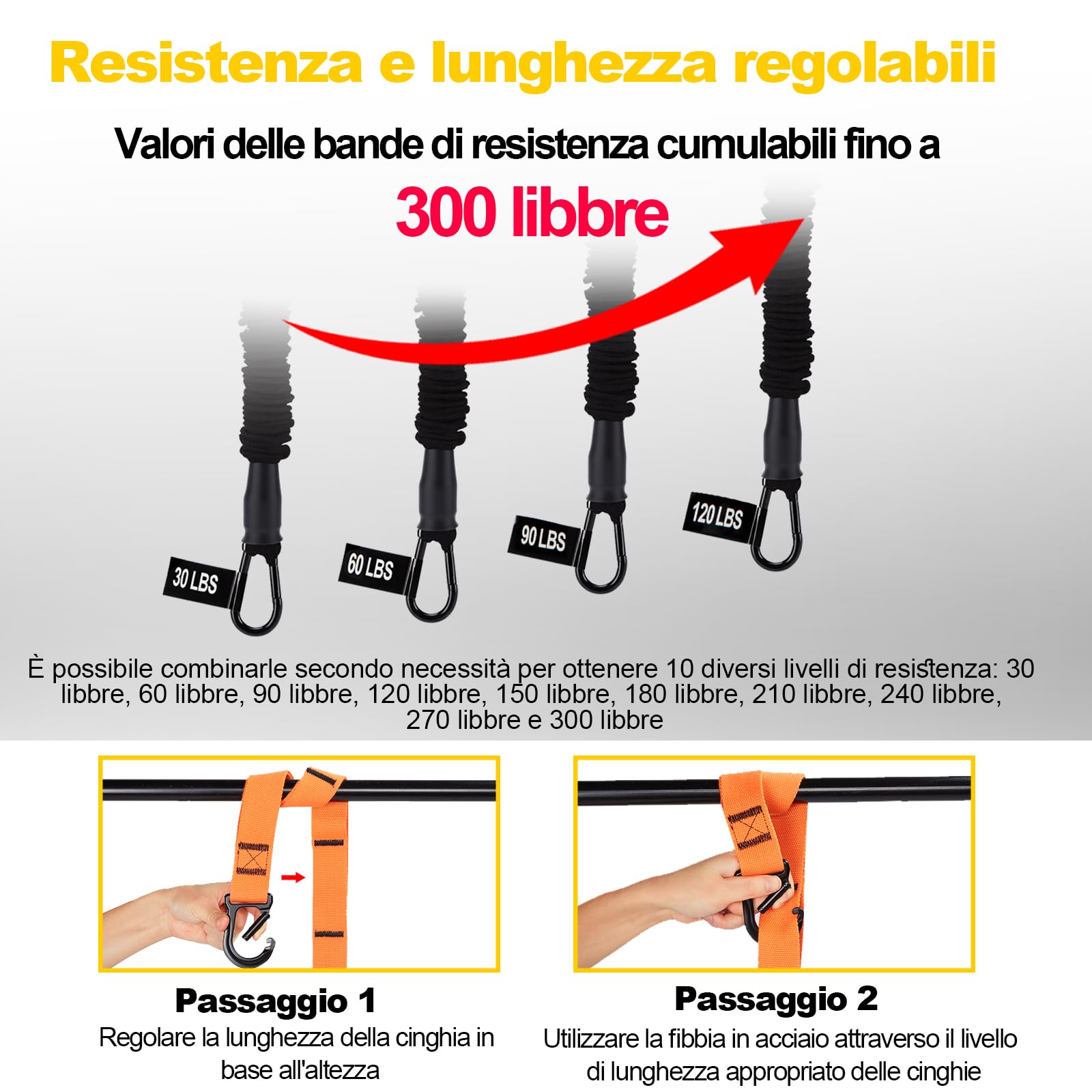 WELSPO Fasce di assistenza per la palestra domestica con manico, ancoraggio alla porta, 4 livelli di resistenza (13,6 kg/27,2 kg/40,8 kg/54,4 kg) set di fasce di resistenza regolabili per trazioni