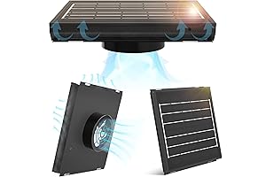 DC HOUSE Solar Panel Car Fan: Energy-Efficient Ventilation for Vehicles