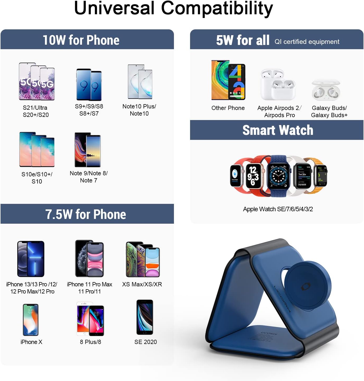 UCOMX Nano 3 in 1 Wireless Charger,Magnetic Foldable 3 in 1 Charging Station,Fast Wireless Charging Pad,Compatible with iPhone 13/Pro/Max/12/Pro/Max,AirPods Pro,iWatch(Adapter Included)-Blue