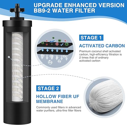 Miniatura 3 de Filtro de agua de repuesto compatible con el sistema de filtro de agua Berkey filtro BB9-2 de repuesto compatible con Berkey Big Light Imperial