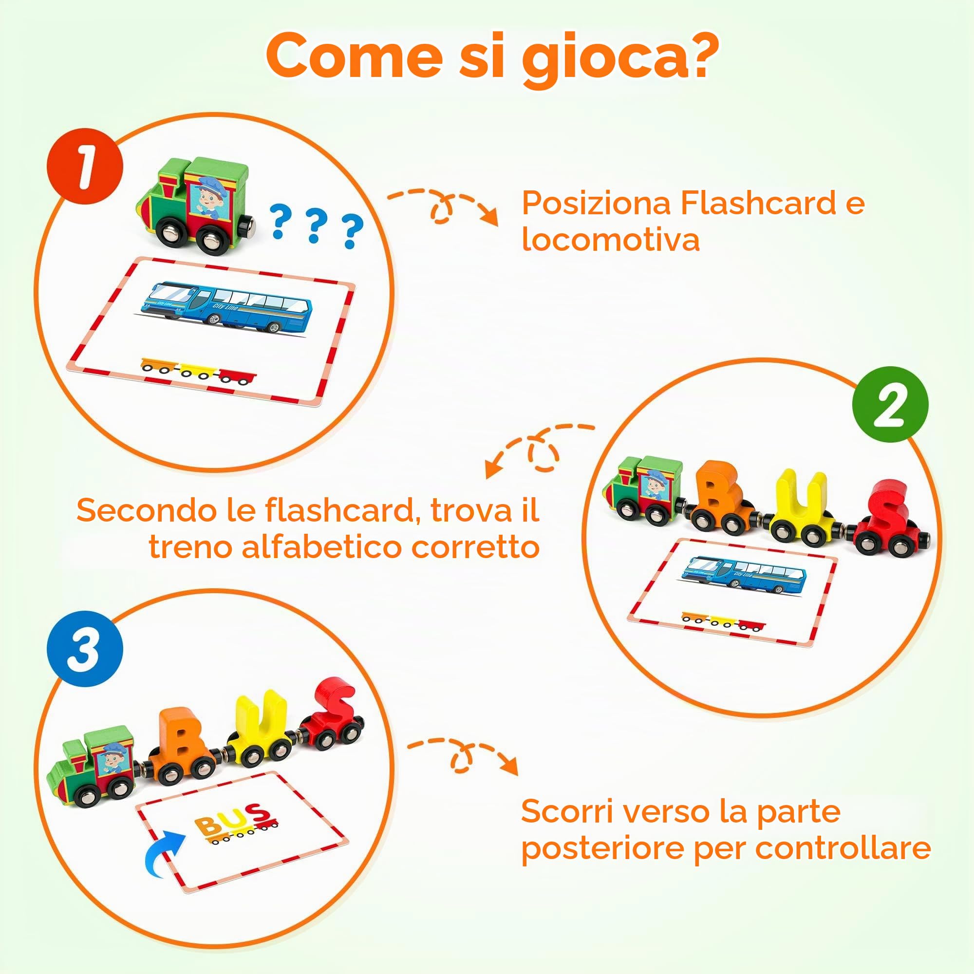Vanmor Set di treni magnetici in legno con lettere dell'alfabeto, giocattoli Montessori per bambini di 3 anni, regali in legno per ragazzi e ragazze dai 3 anni in su