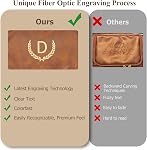 OXYEFEI Sac de toilette Hommes, Dons pour hommes, Sac de voyage de toilette pour hommes PU Sacs en cuir Cosmétiques Organisateur Accessoires de rangement (M)