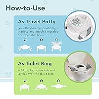 Vista 6 de Kalencom Potette Plus - Asiento de viaje 2 en 1 para ir al baño y entrenador, asiento de inodoro de entrenamiento de doble propósito, orinal Blanco