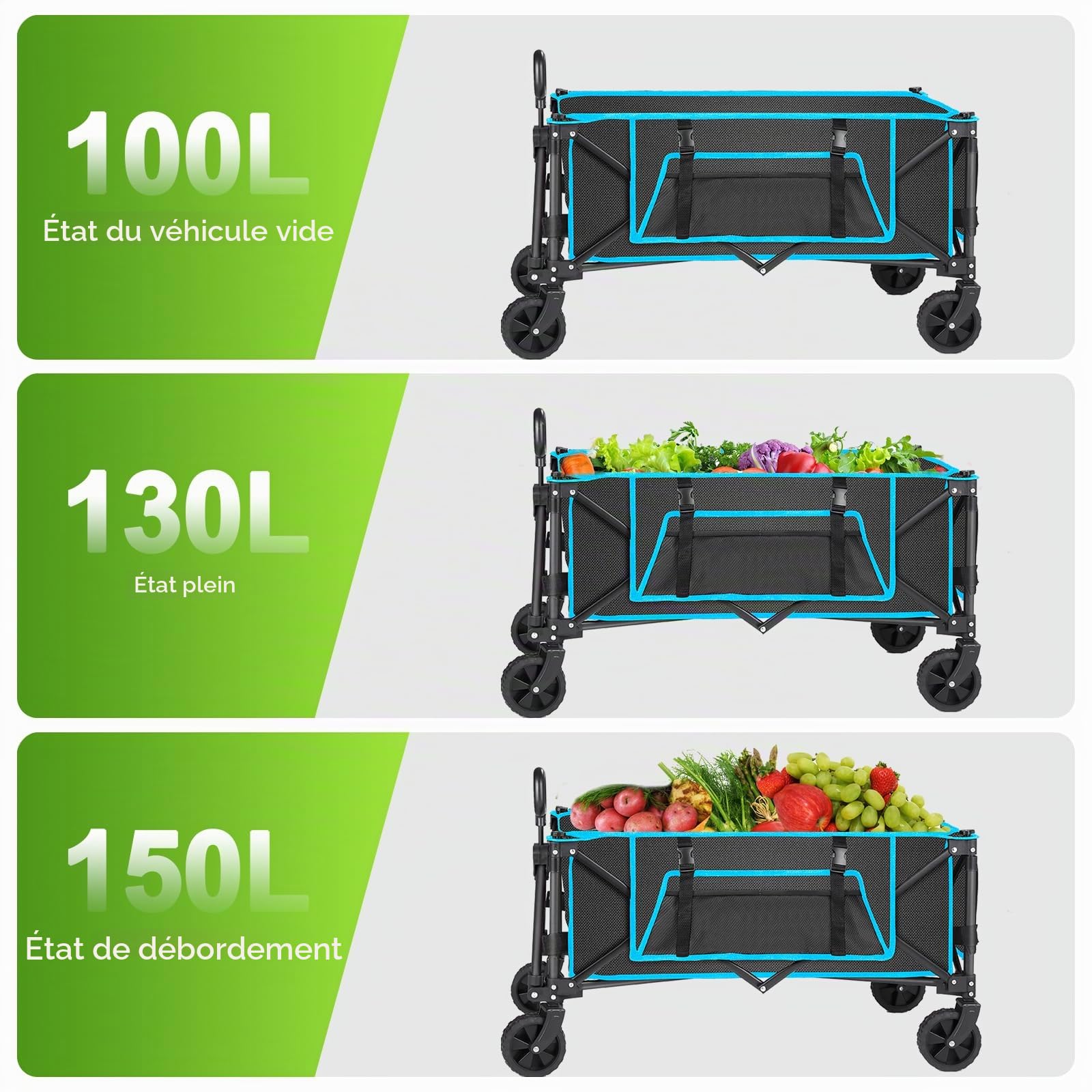 Morpilot Chariot de Transport à roulettes, 150L Charrette Pliable avec Poignée Réglable pour Camping Pêche Shopping Pique-Nique BBQ Extérieur
