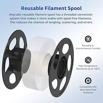 Amazon.com: Anycubic PLA 3D Printer Filament, Intelligent PLA