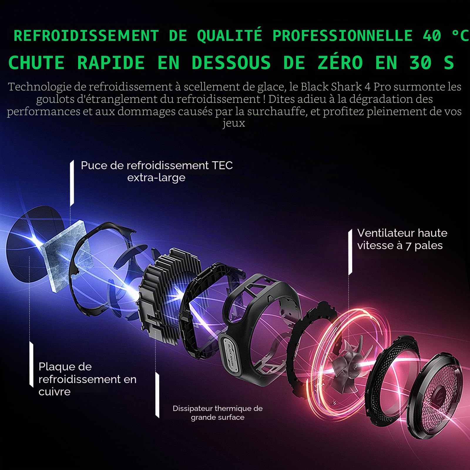 Black Shark Refroidissement magnétique pour téléphone portable 4Pro, ventilateur de refroidissement RGB portable, radiateur de téléphone portable avec poignée amovible, contrôle intelligent de la