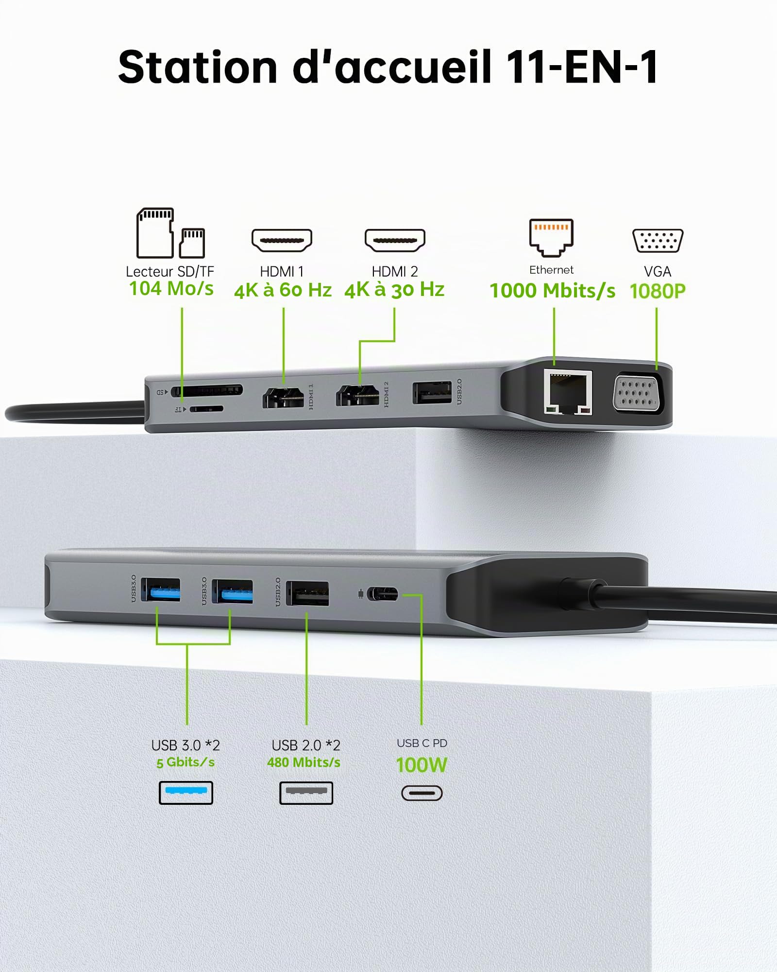 Omars Hub USB C Adaptateur 11-en-1, Triple Affichage(Dual HDMI 4K&VGA), Dock Station avec 4xUSB, RJ45 1Gbps LAN, Lecteur de Carte SD/Micro SD, Port d'alimentation Type C 100W PD pour MacBook Air Pro