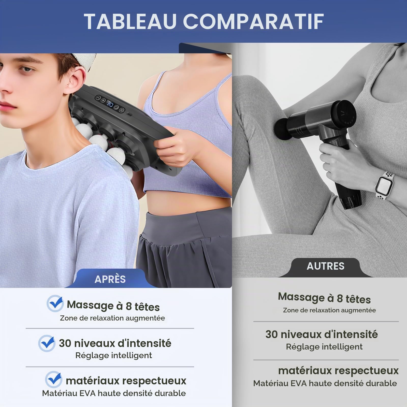 Pistolet de massage 8 Têtes, Appareil de Massage 30 Vitesses Ajustables et 3 Modes de Massage, Pistolet Massant Electrique avec Lumière Rouge pour Dos, Nuque, Jambes, Cuisses, Epaules et Pieds (2)