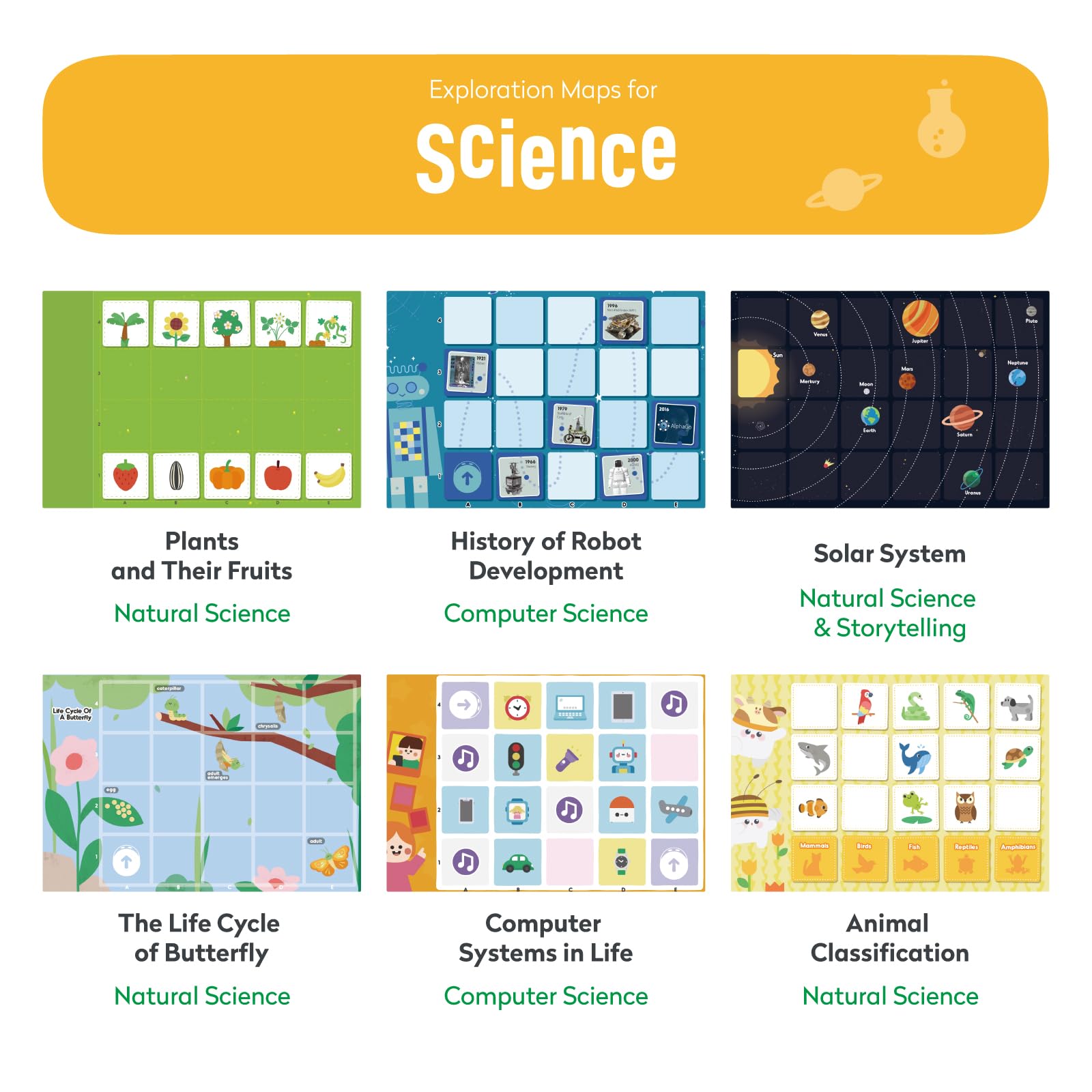 Mapa de Exploración para Tale BOT Pro y Coding Set Ciencia, Matemáticas y Estudios Sociales Set de Ciencias para Que los Niños Aprendan