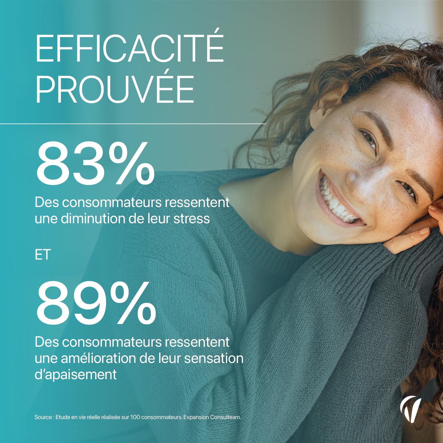 Cortisol Control – Complément anti-stress & fatigue – Ashwagandha, Rhodiola, Bacopa, L-théanine, Magnésium – 120 gélules Végan – Fabriqué en France – Vitavea