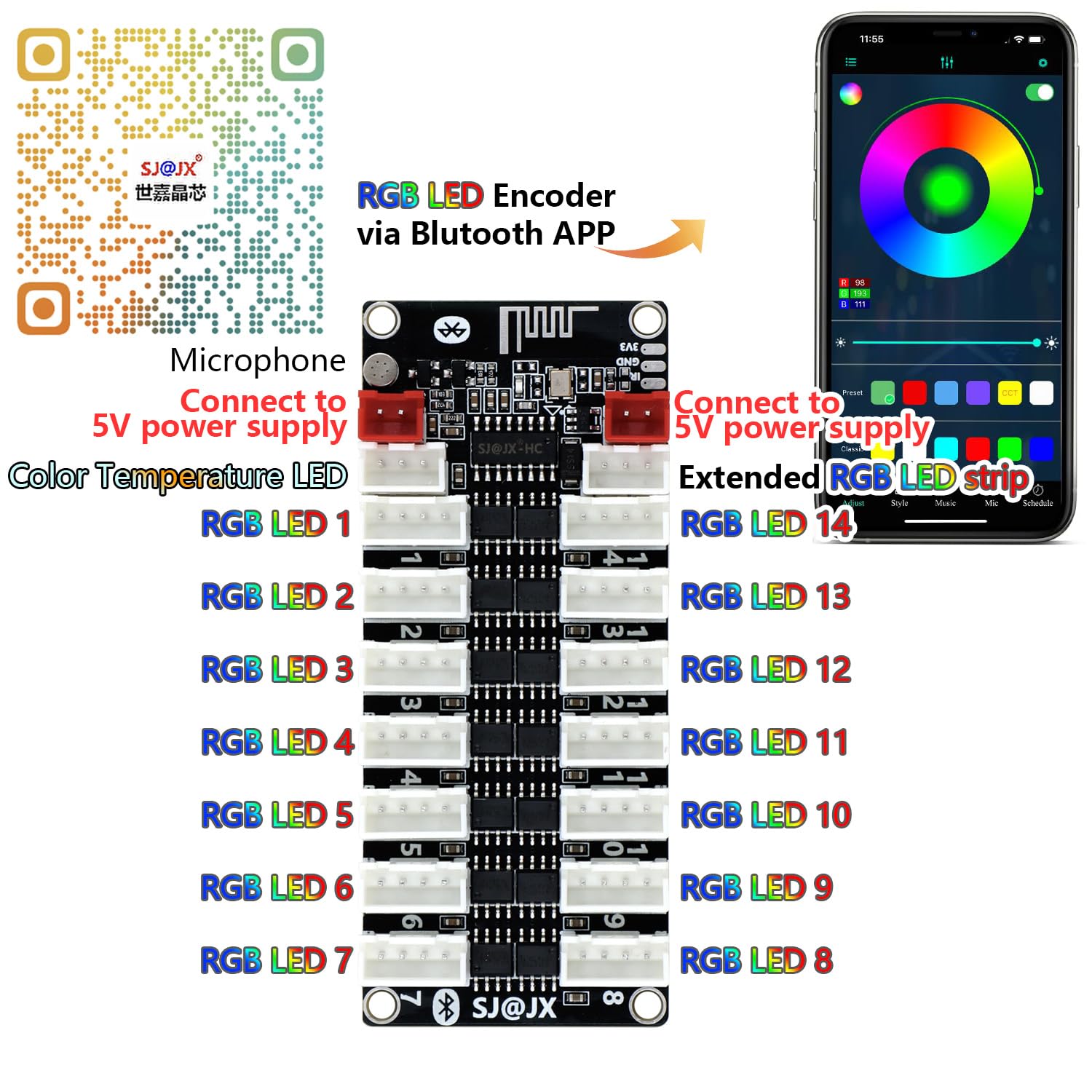 SJ@JX Kit encoder USB Arcade con pulsanti LED RGB e joystick Sanwa a 4/8 vie, controller di gioco a ritardo zero per PC, MAME, Raspberry Pi, Windows