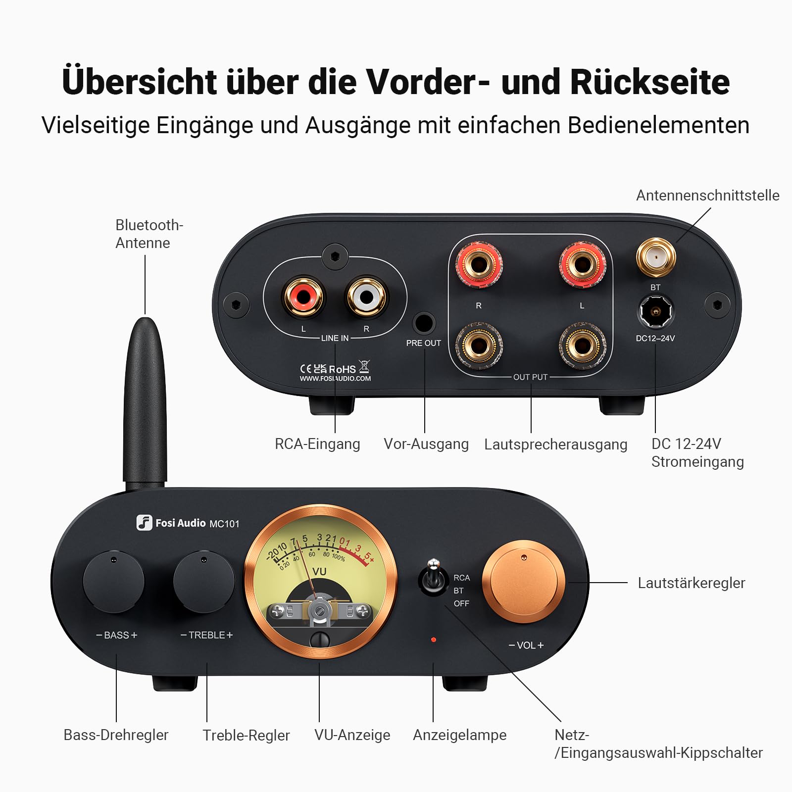 Fosi Audio MC101 Bluetooth 5.3 Hi-Fi Verstärker mit VU Meter, 100W x 2 Stereo Verstärker 2 Kanal mit TPA3116 Amp Chip, Bass und Treble Control, Class D Verstärker für Heimlautsprecher