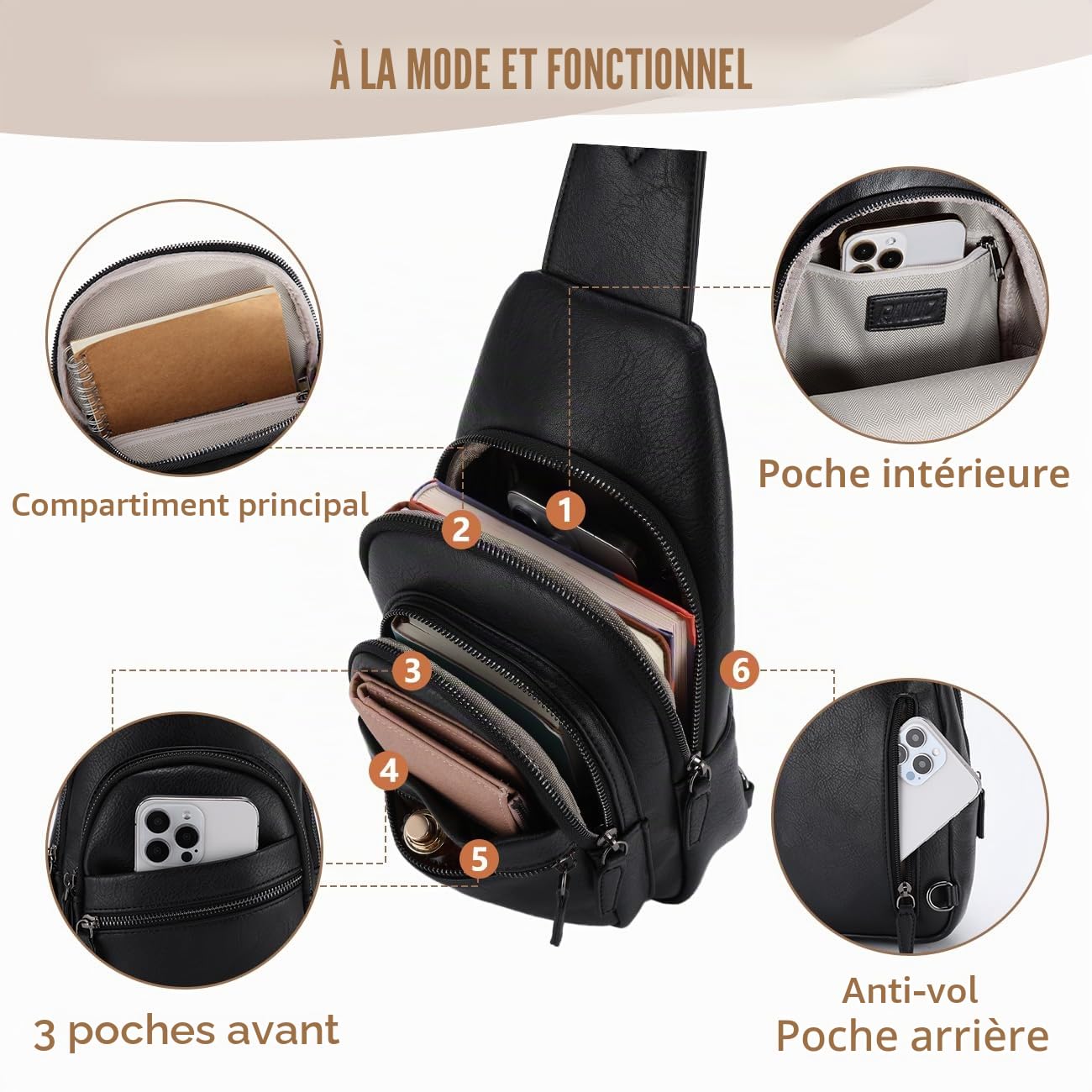 RAVUO Sac à Bandoulière Femme, Sac de Poitrine Cuir PU Mode Petit Sac à Main Sac Banane avec Bretelles Réglables Sling Bag pour Voyage Shopping Sport,Noir