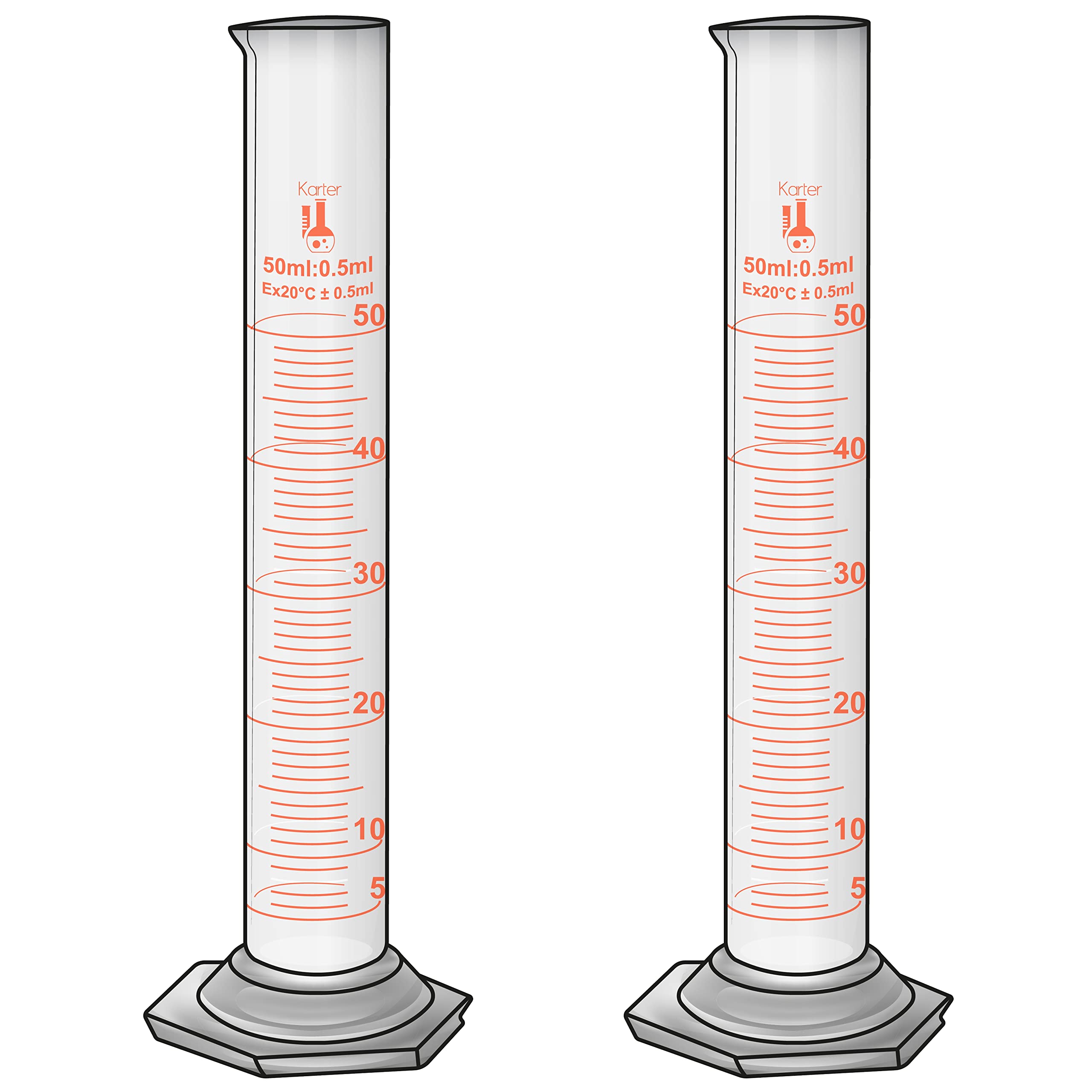 Borosilicate Graduated Cylinder - 1000ml -9