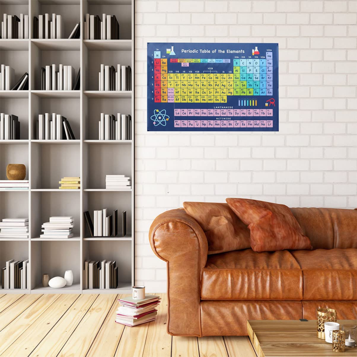 MAGICLULU 10stücke Periodic Table Poster Teiliges Lernplakat Für Schule Und Kinderzimmer Chemisches Elementesystem Mit Klarer Druckqualität Für Unterricht Und Homeschooling