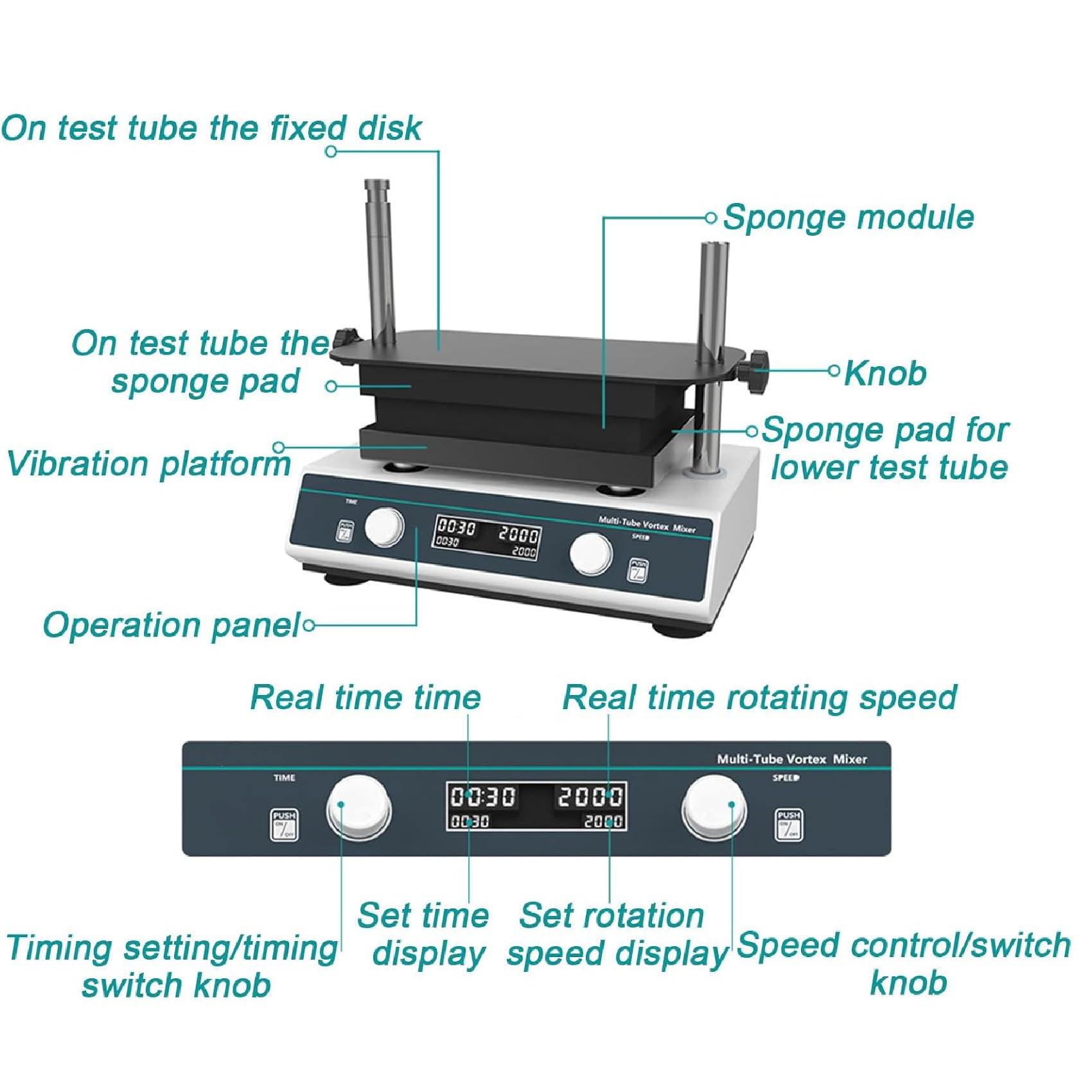 Mezclador de vórtice de Laboratorio, Mezclador Mini de vórtice Multi-Tubo de 3 módulos, Pantalla Digital LCD, Modo de agitación Lenta/Continua