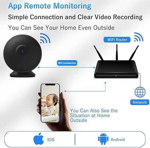 Miniatura 7 de WYTIWYG - Cámara de seguridad WiFi transparente 4K, cámara de monitoreo de visión nocturna para interiores y exteriores, detección de movimiento,