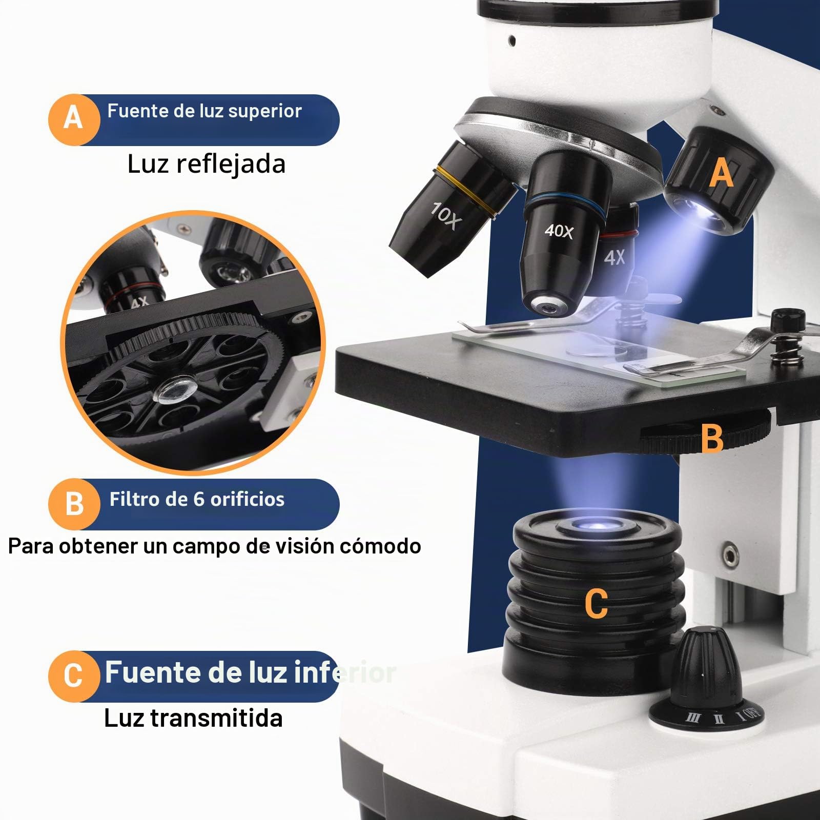Microscopio para Niños 100X-1000X Microscopio Profesional Dual inalámbrico LED Iluminación Laboratorio Compuesto Microscopios monoculares con Lentes de Vidrio óptico y 15 Diapositivas
