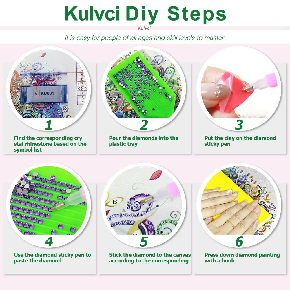 View 6