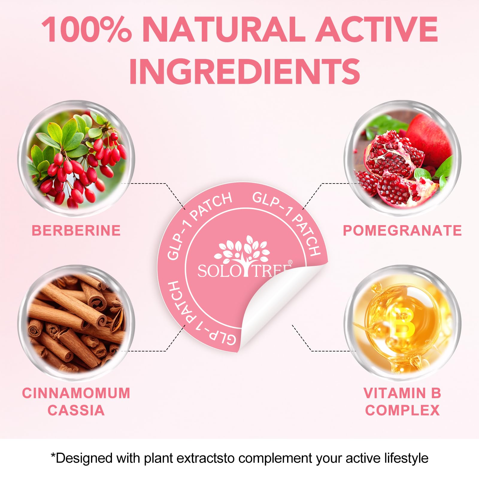 GLP-1 Patches, Natural Ingredients Patch, Gentle and Soothing for Women : Buy Online at Best Price in KSA
