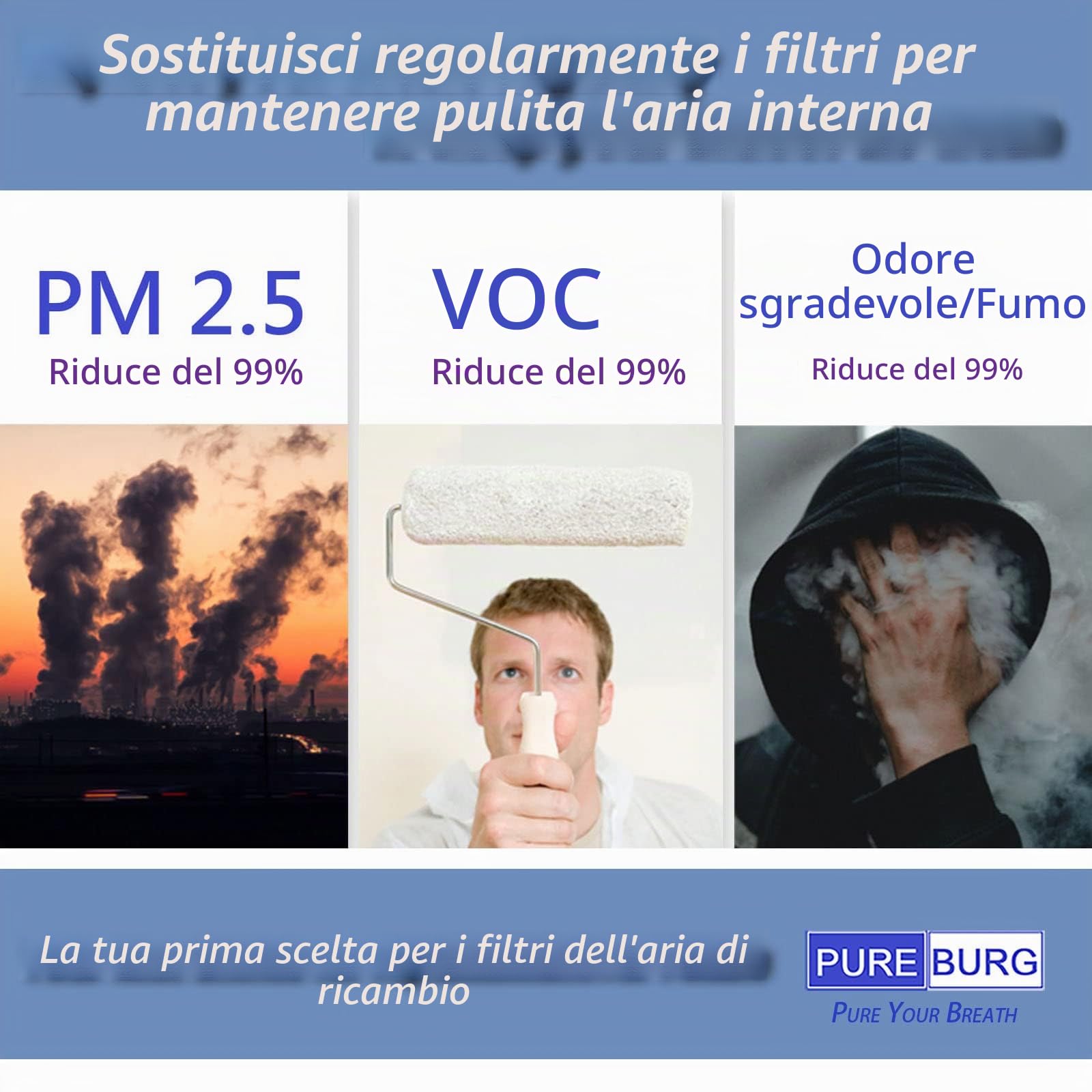 PUREBURG Filtro di ricambio compatibile con purificatore d'aria Beurer LR 210/LR 200 HEPA 3 in 1, H13, confezione da 2