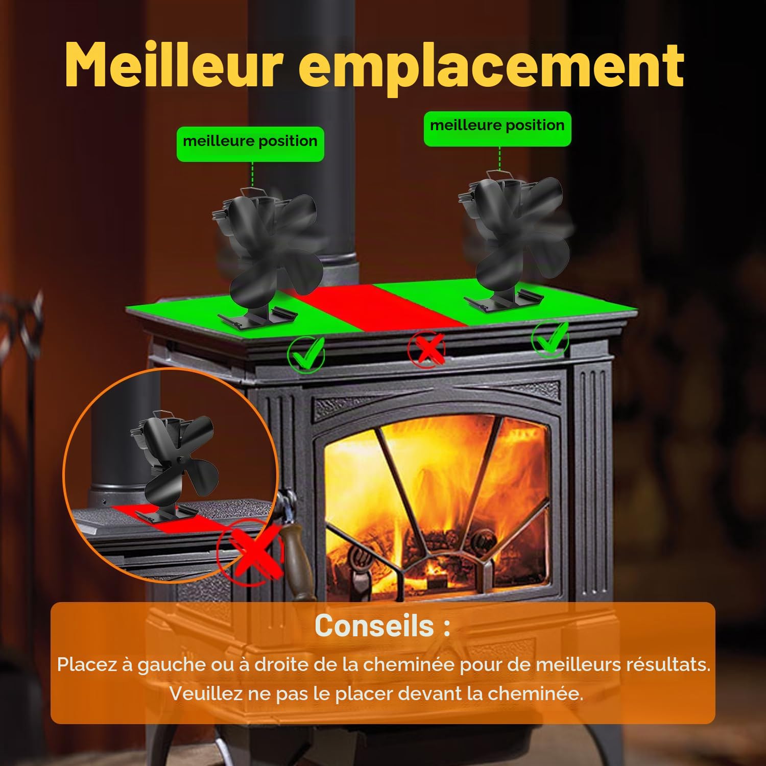 Ventilateur à 4 pales alimenté par la chaleur pour poêle à bois/cheminée - Écologique et efficace
