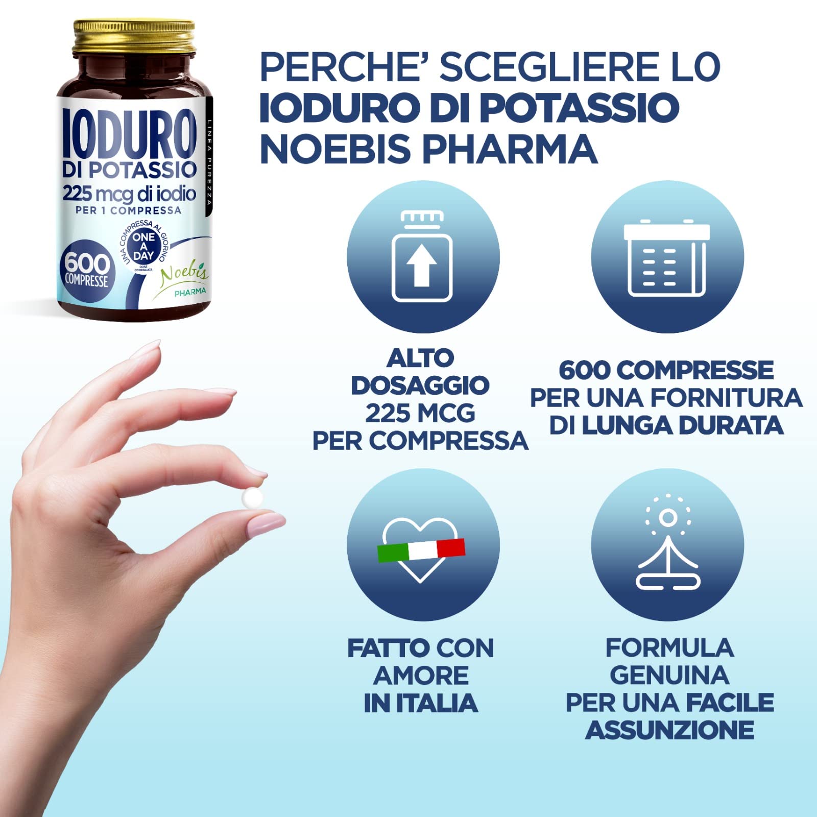 Yoduro de Potasio - 1200 Tabletas - 225 mcg de Yodo por 1 Comprimido - Suministro de Larga Duración