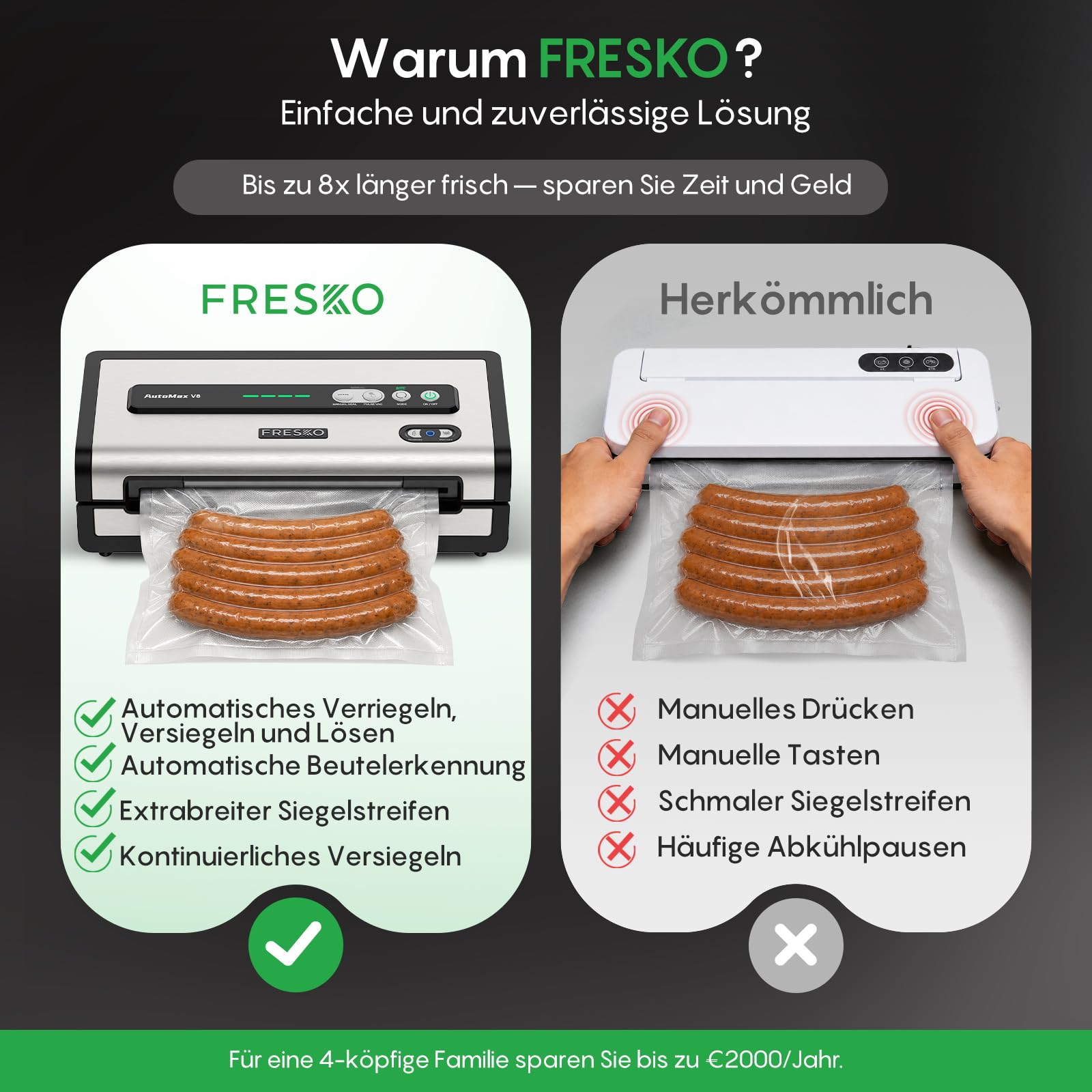 FRESKO Vakuumiergerät 18L/min,140 W, Integrierter Beutelschneider, AutoMax | Vollautomatisches System mit Stauraum, Vakuumiergerät Testsieger Note 1,2, 1 Vakuumrolle sowie 10 Beutel, V8
