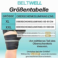 Vista 5 de Beltwell® Envoltura para muslos para piernas hinchadas, linfedema, venas varicosas, lipedema, edema, circulación, pesadez, poscirugía y coágulos