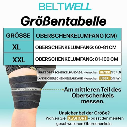 Miniatura 5 de Beltwell® Envoltura para muslos para piernas hinchadas, linfedema, venas varicosas, lipedema, edema, circulación, pesadez, poscirugía y coágulos