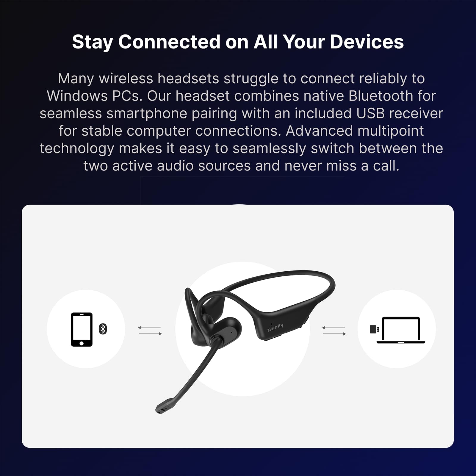 【ほぼ新品】Nuroum OpenEar Pro2 Amazon.com: NUROUM OpenEar Pro 2 Headphones with Microphone